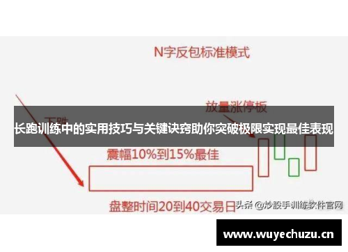 长跑训练中的实用技巧与关键诀窍助你突破极限实现最佳表现